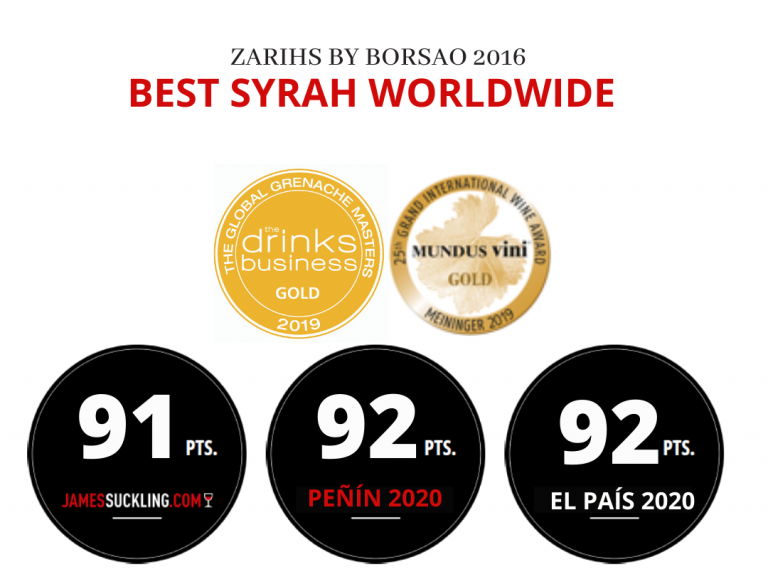 Zarihs by Borsao 2016: Best Syrah Worldwide